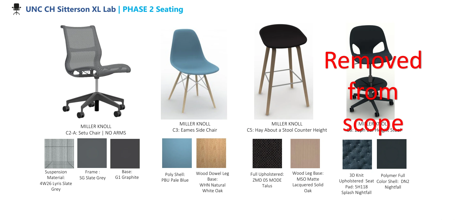 Phase-two seating sheet with armless Setu chairs and a stool crossed out with the words Removed from scope