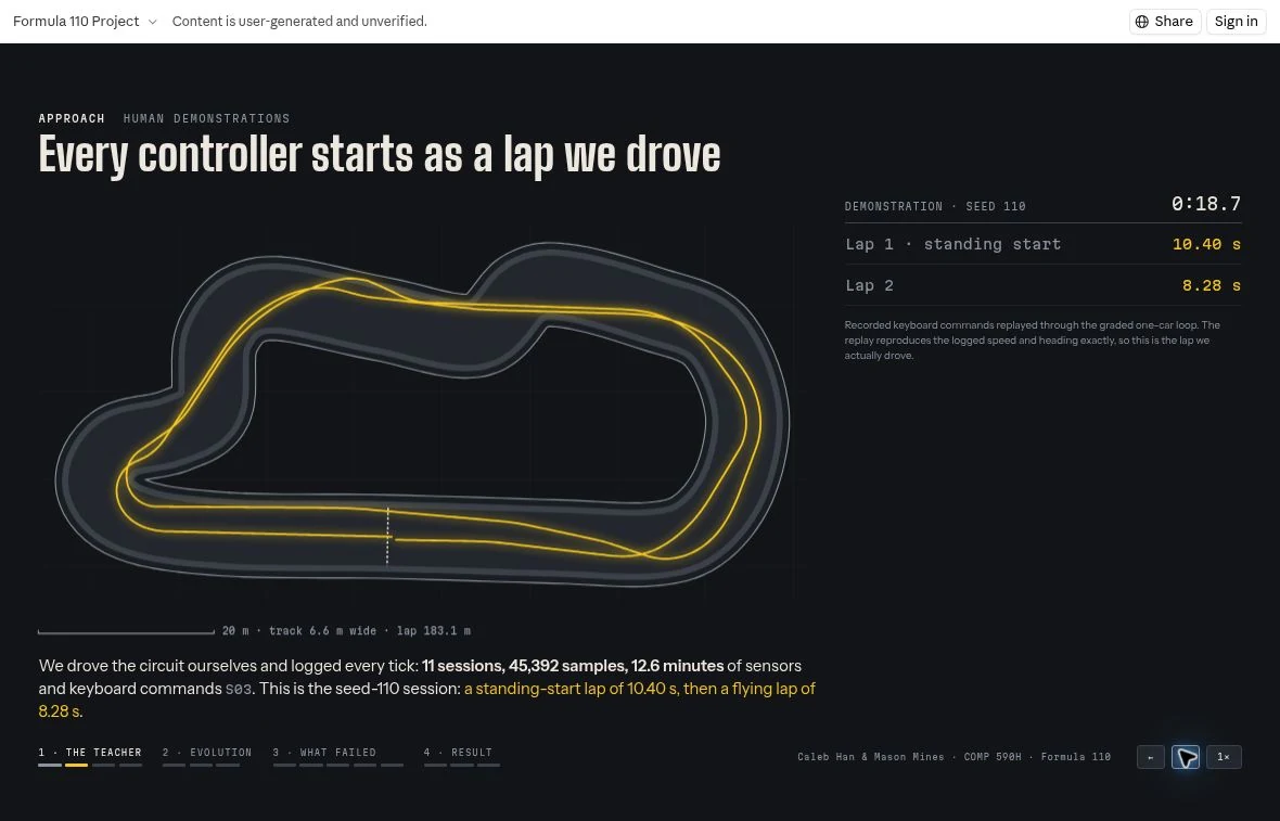 Student racing website showing luminous yellow trails from recorded human demonstration laps